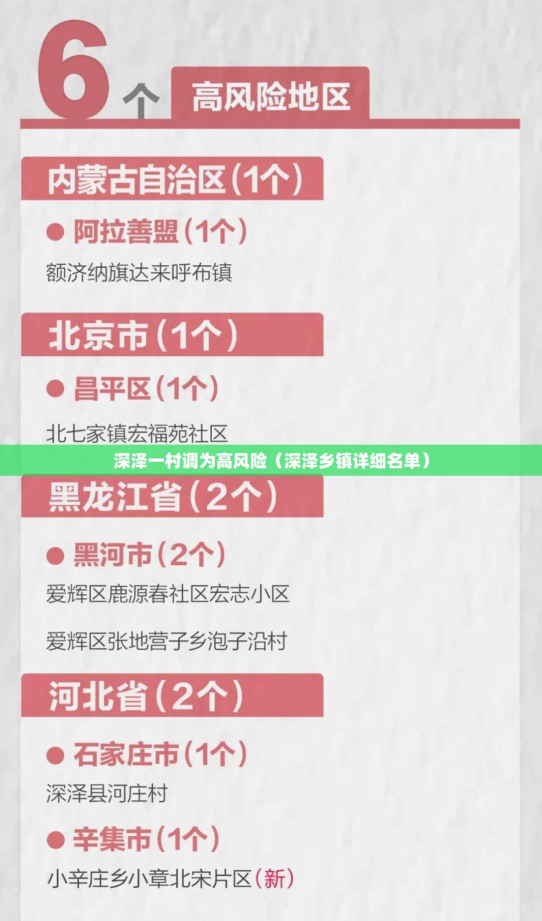 深泽一村调为高风险(深泽乡镇详细名单) 深泽一村调为高风险(深泽乡镇详细名单)