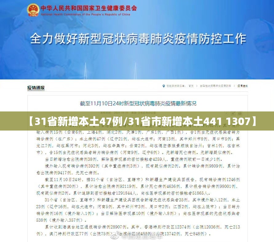 【31省新增本土47例/31省市新增本土441 1307】 【31省新增本土47例/31省市新增本土441 1307】
