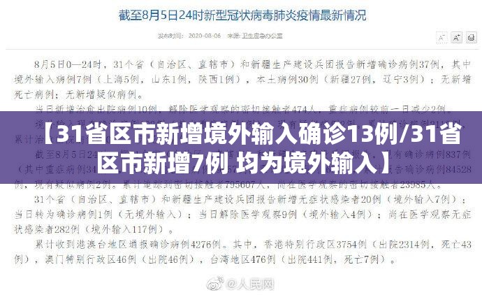 【31省区市新增境外输入确诊13例/31省区市新增7例 均为境外输入】 【31省区市新增境外输入确诊13例/31省区市新增7例 均为境外输入】