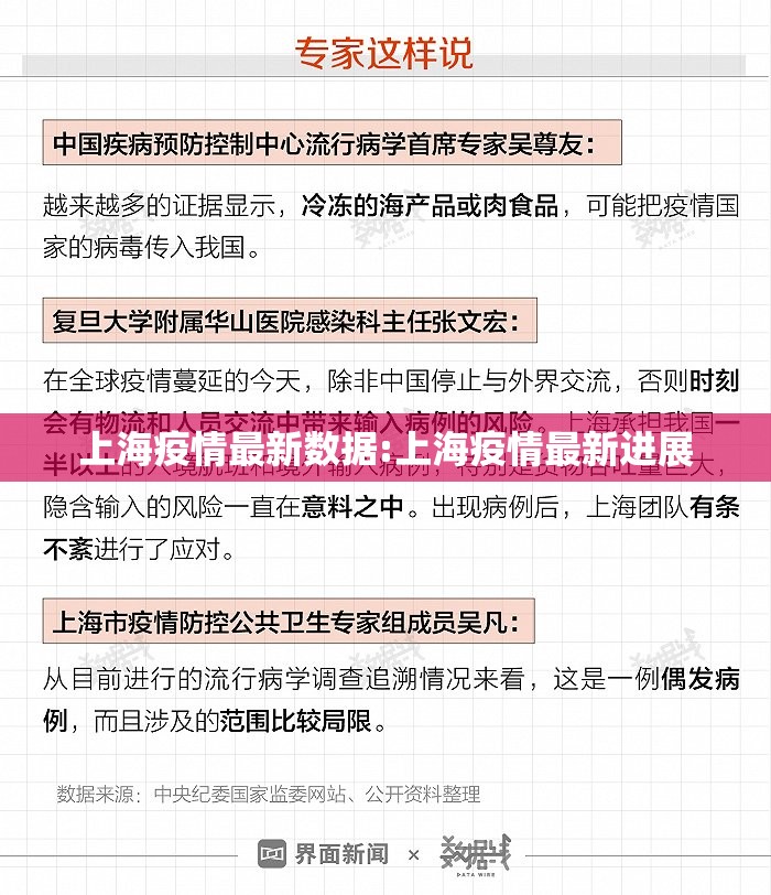 上海疫情最新数据:上海疫情最新进展