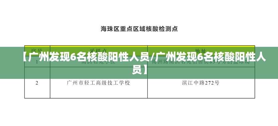 【广州发现6名核酸阳性人员/广州发现6名核酸阳性人员】 【广州发现6名核酸阳性人员/广州发现6名核酸阳性人员】