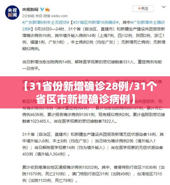 【31省份新增确诊28例/31个省区市新增确诊病例】 【31省份新增确诊28例/31个省区市新增确诊病例】