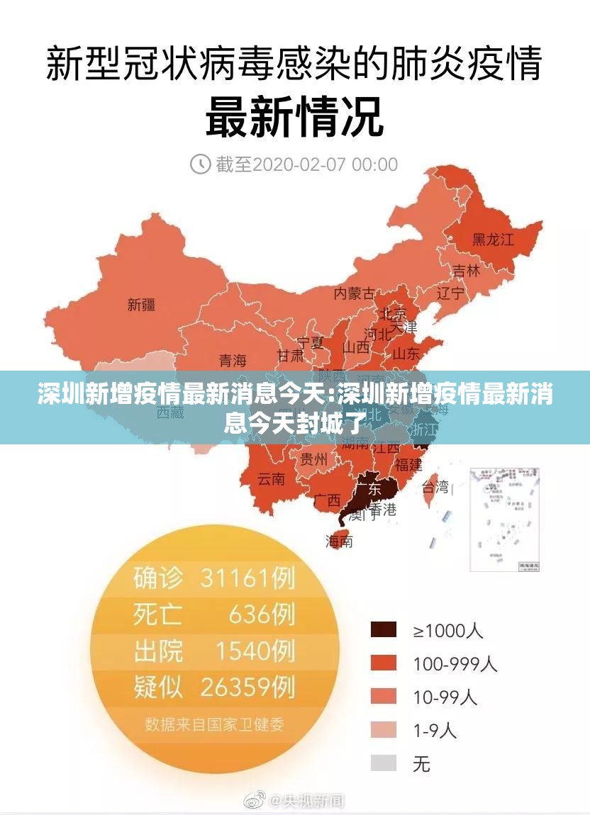 深圳新增疫情最新消息今天:深圳新增疫情最新消息今天封城了