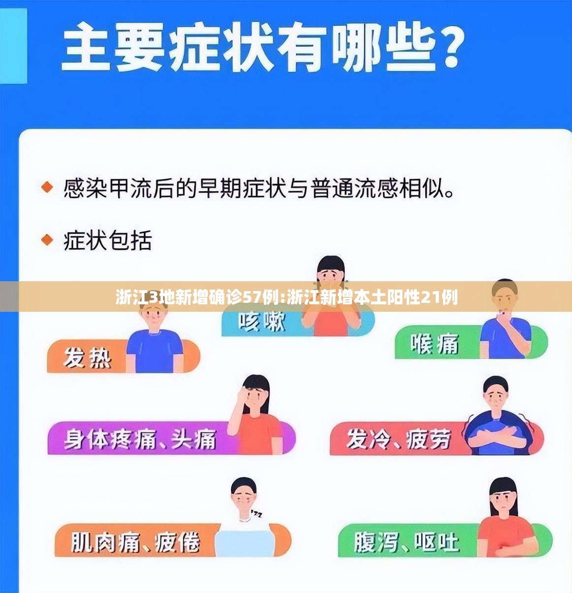 浙江3地新增确诊57例:浙江新增本土阳性21例 浙江3地新增确诊57例:浙江新增本土阳性21例