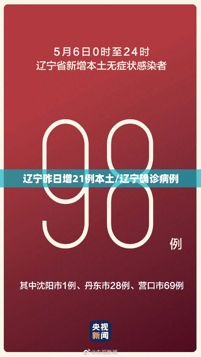 辽宁昨日增21例本土/辽宁确诊病例