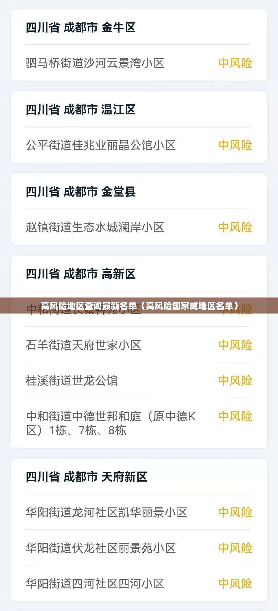 高风险地区查询最新名单(高风险国家或地区名单) 高风险地区查询最新名单(高风险国家或地区名单)