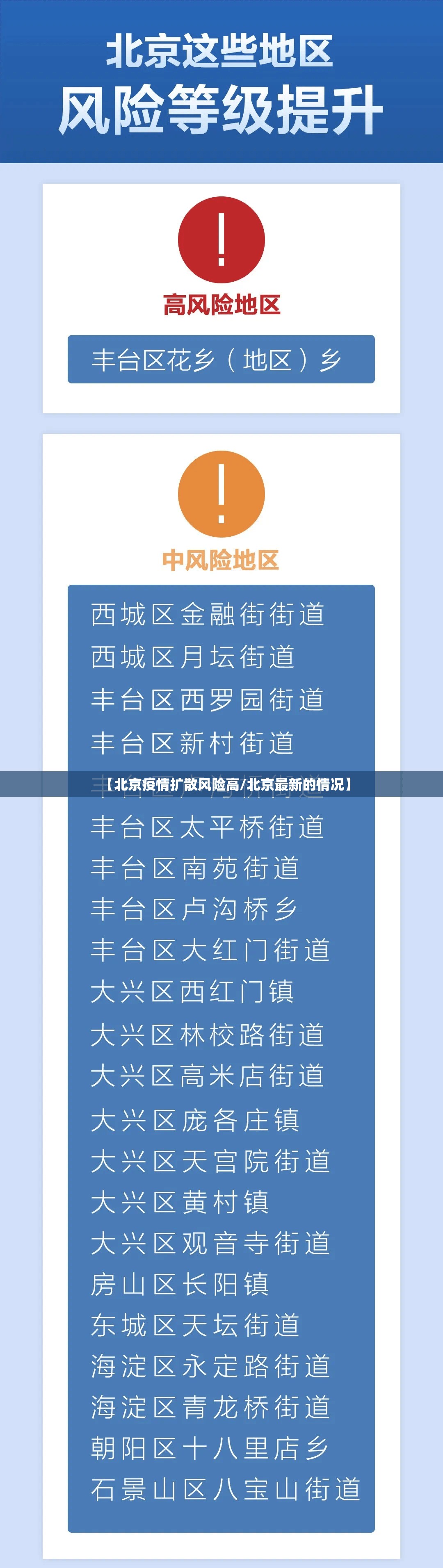 【北京疫情扩散风险高/北京最新的情况】 【北京疫情扩散风险高/北京最新的情况】