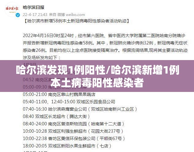 哈尔滨发现1例阳性/哈尔滨新增1例本土病毒阳性感染者 哈尔滨发现1例阳性/哈尔滨新增1例本土病毒阳性感染者