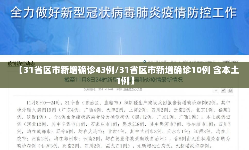 【31省区市新增确诊43例/31省区市新增确诊10例 含本土1例】
