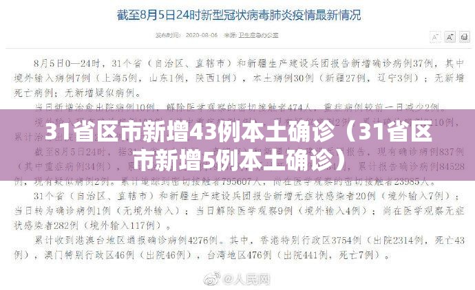 31省区市新增43例本土确诊(31省区市新增5例本土确诊) 31省区市新增43例本土确诊(31省区市新增5例本土确诊)