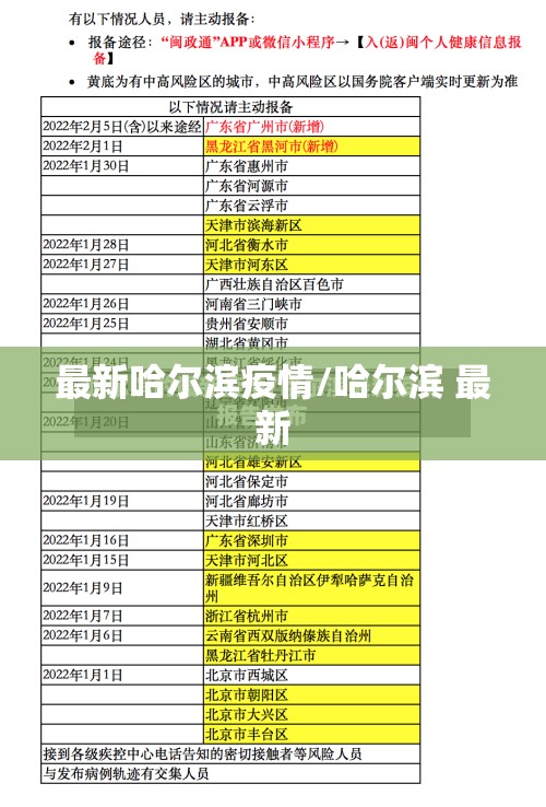 最新哈尔滨疫情/哈尔滨 最新