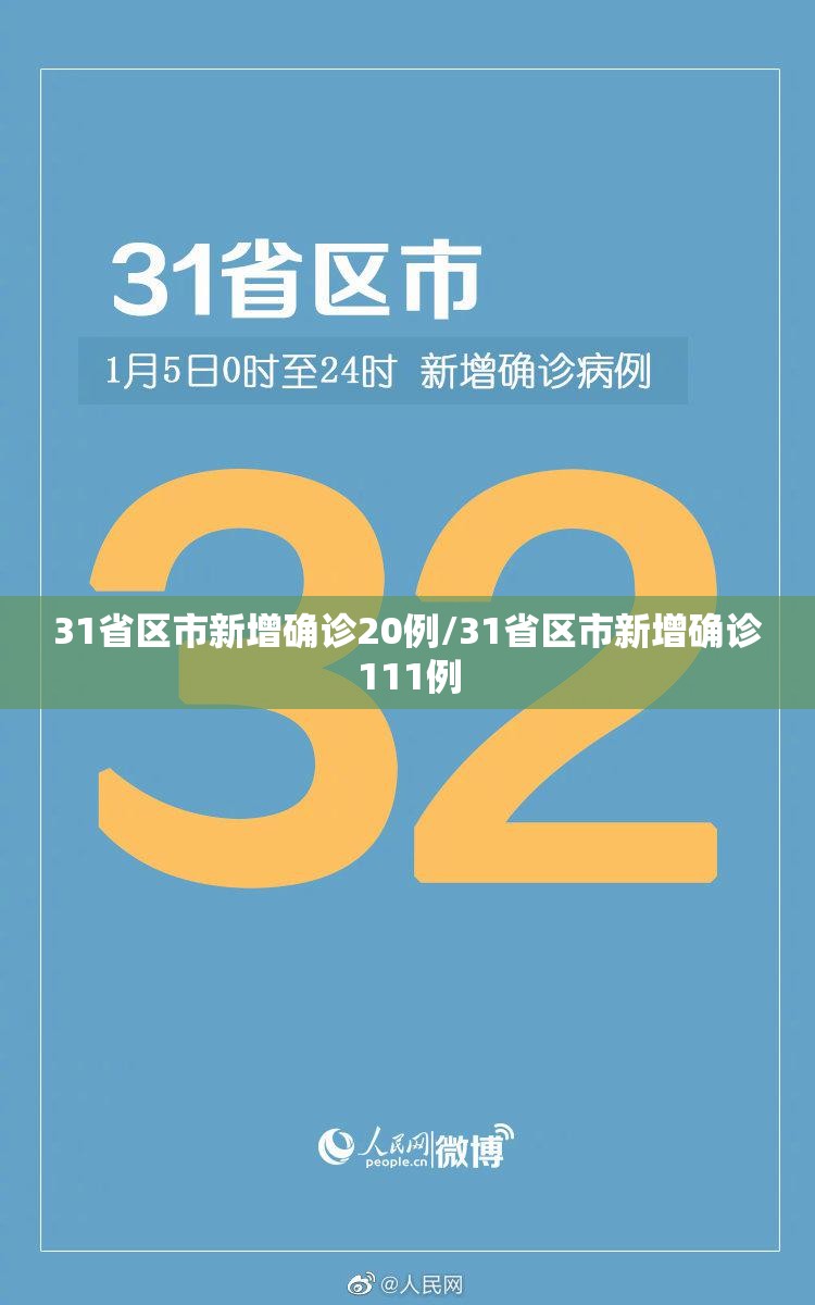31省区市新增确诊20例/31省区市新增确诊111例