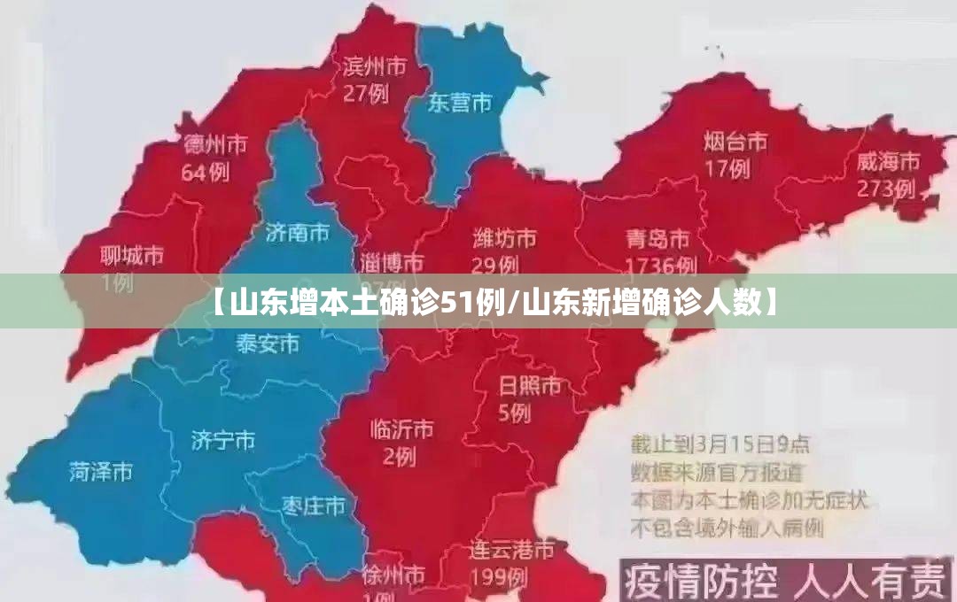 【山东增本土确诊51例/山东新增确诊人数】 【山东增本土确诊51例/山东新增确诊人数】