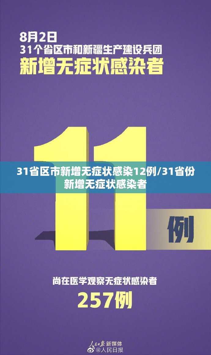 31省区市新增无症状感染12例/31省份新增无症状感染者