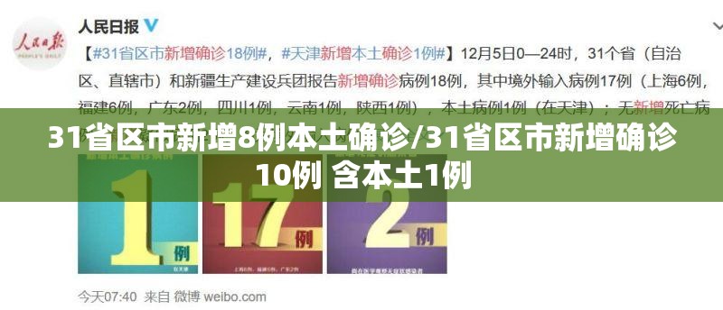 31省区市新增8例本土确诊/31省区市新增确诊10例 含本土1例 31省区市新增8例本土确诊/31省区市新增确诊10例 含本土1例