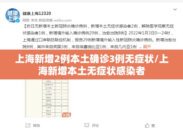 上海新增2例本土确诊3例无症状/上海新增本土无症状感染者 上海新增2例本土确诊3例无症状/上海新增本土无症状感染者