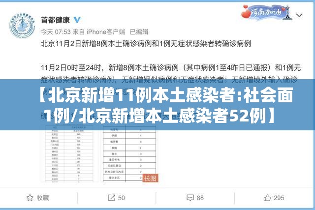 【北京新增11例本土感染者:社会面1例/北京新增本土感染者52例】