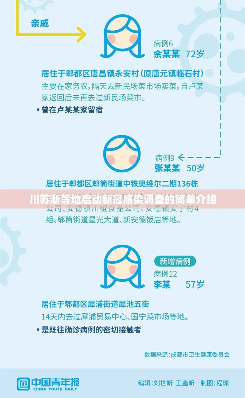 川苏浙等地启动新冠感染调查的简单介绍