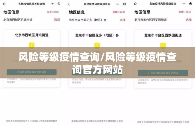 风险等级疫情查询/风险等级疫情查询官方网站 风险等级疫情查询/风险等级疫情查询官方网站
