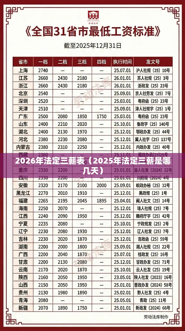 2026年法定三薪表(2025年法定三薪是哪几天) 2026年法定三薪表(2025年法定三薪是哪几天)