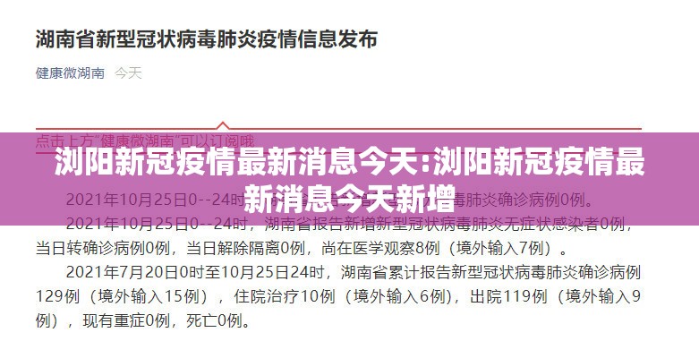 浏阳新冠疫情最新消息今天:浏阳新冠疫情最新消息今天新增