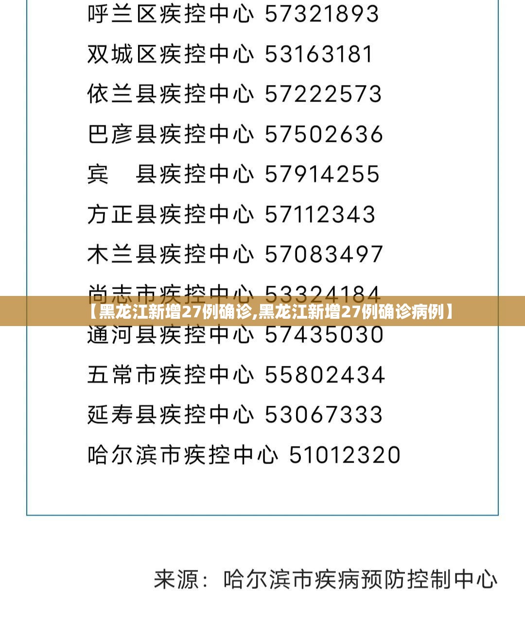 【黑龙江新增27例确诊,黑龙江新增27例确诊病例】 【黑龙江新增27例确诊,黑龙江新增27例确诊病例】