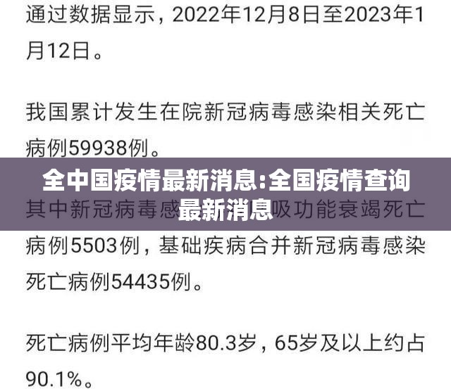 全中国疫情最新消息:全国疫情查询最新消息 全中国疫情最新消息:全国疫情查询最新消息