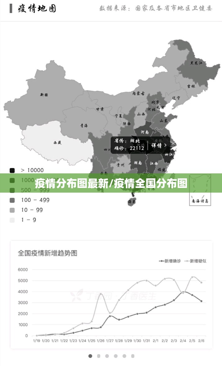 疫情分布图最新/疫情全国分布图 疫情分布图最新/疫情全国分布图