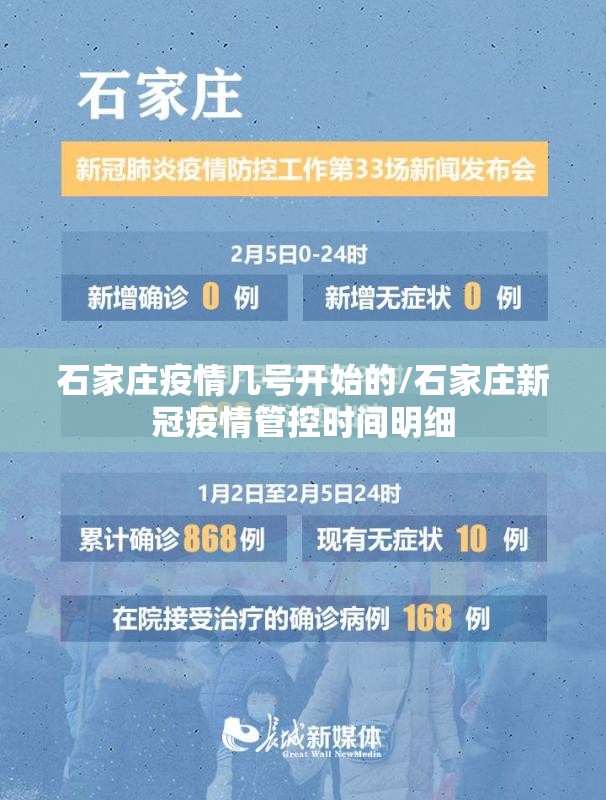 石家庄疫情几号开始的/石家庄新冠疫情管控时间明细 石家庄疫情几号开始的/石家庄新冠疫情管控时间明细