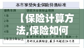 【保险计算方法,保险如何计算】 【保险计算方法,保险如何计算】