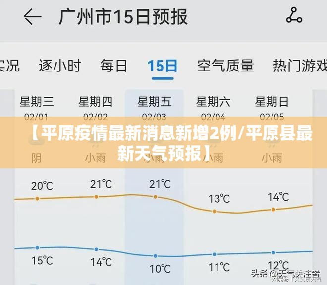 【平原疫情最新消息新增2例/平原县最新天气预报】 【平原疫情最新消息新增2例/平原县最新天气预报】