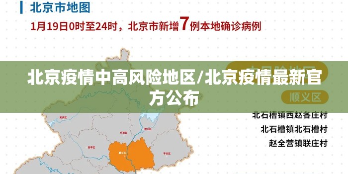 北京疫情中高风险地区/北京疫情最新官方公布