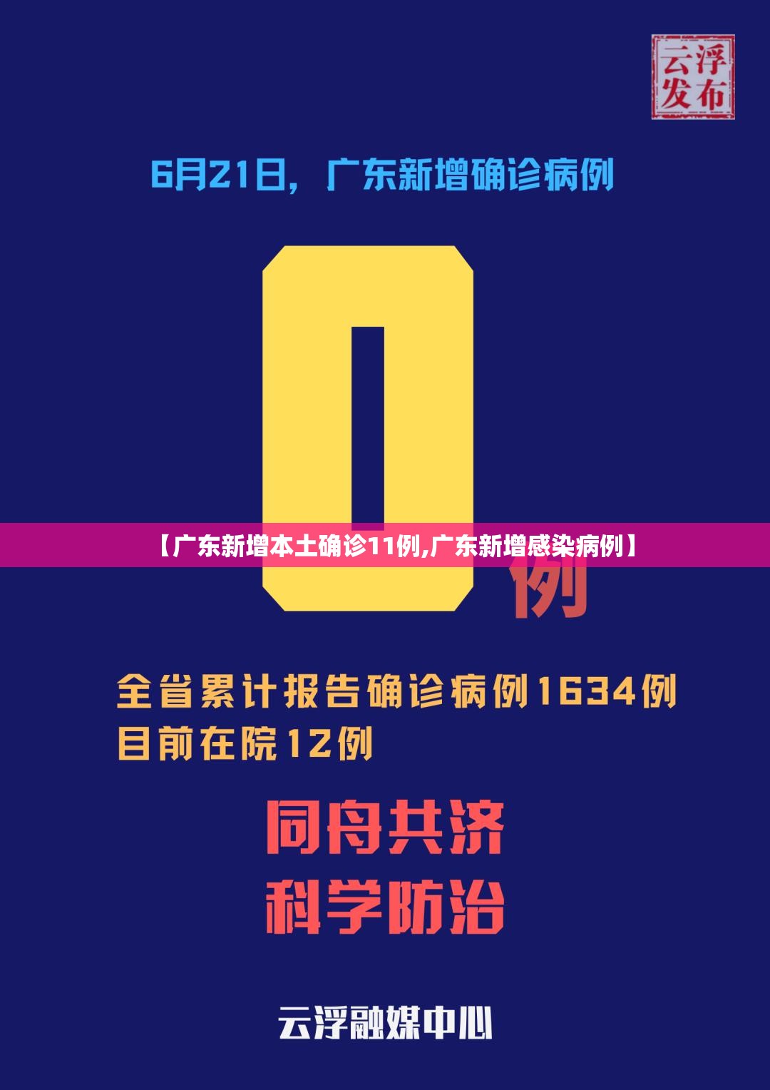 【广东新增本土确诊11例,广东新增感染病例】 【广东新增本土确诊11例,广东新增感染病例】