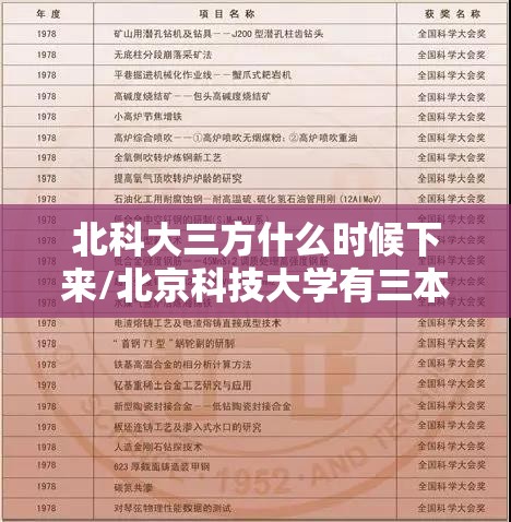 北科大三方什么时候下来/北京科技大学有三本吗 北科大三方什么时候下来/北京科技大学有三本吗