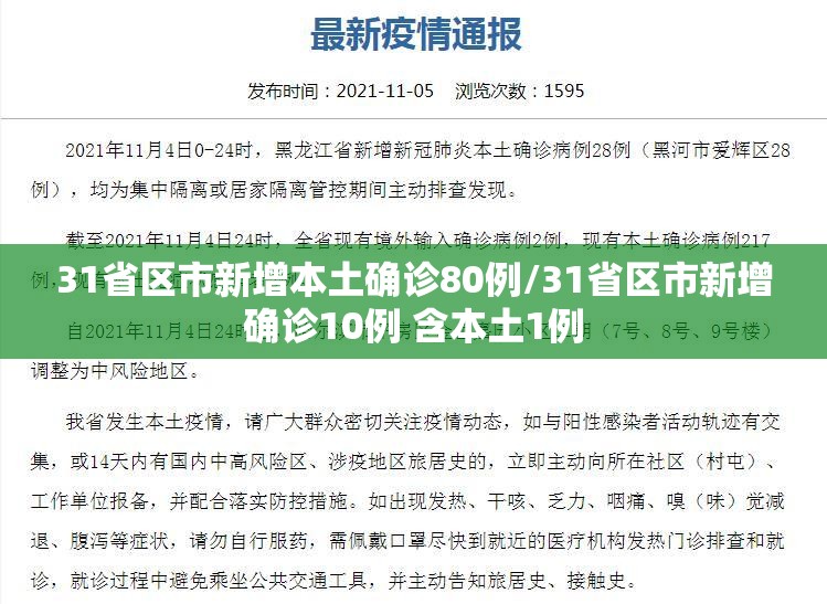 31省区市新增本土确诊80例/31省区市新增确诊10例 含本土1例 31省区市新增本土确诊80例/31省区市新增确诊10例 含本土1例