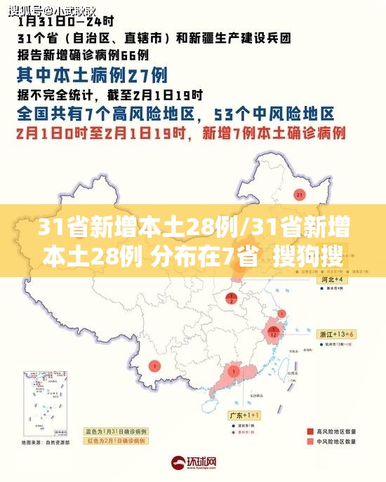 31省新增本土28例/31省新增本土28例 分布在7省 搜狗搜索 31省新增本土28例/31省新增本土28例 分布在7省 搜狗搜索