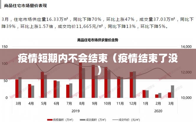 疫情短期内不会结束(疫情结束了没) 疫情短期内不会结束(疫情结束了没)
