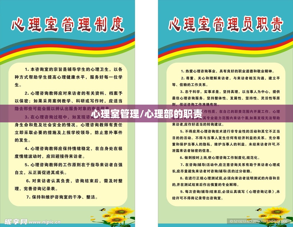 心理室管理/心理部的职责 心理室管理/心理部的职责
