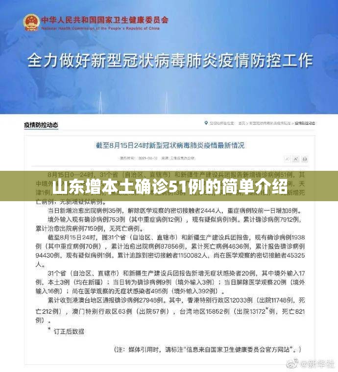 山东增本土确诊51例的简单介绍 山东增本土确诊51例的简单介绍