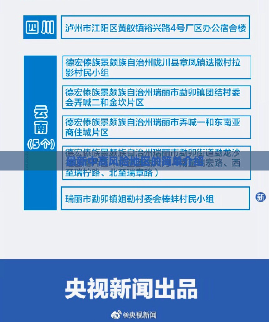 最新中高风险地区的简单介绍