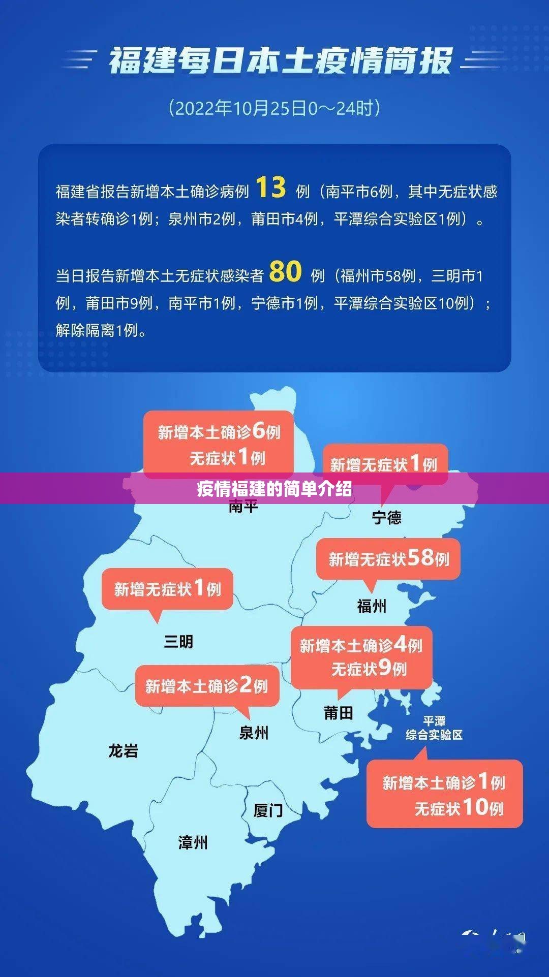 疫情福建的简单介绍 疫情福建的简单介绍