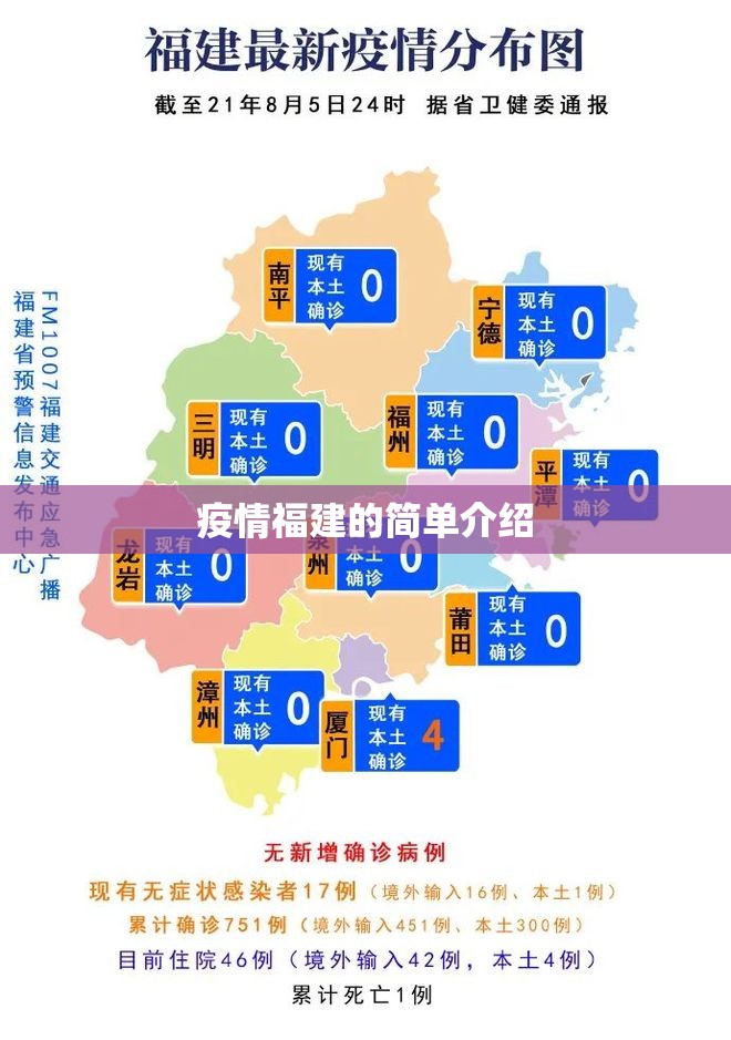 疫情福建的简单介绍 疫情福建的简单介绍