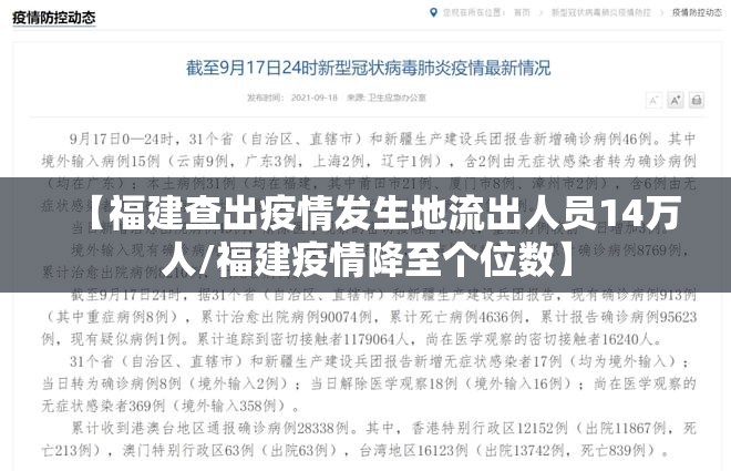 【福建查出疫情发生地流出人员14万人/福建疫情降至个位数】