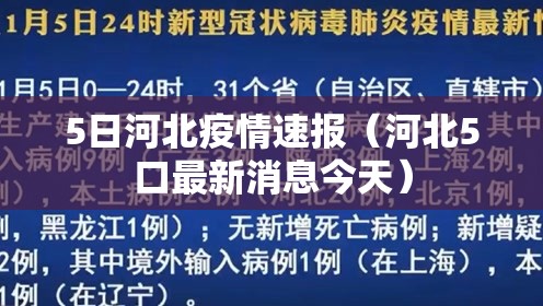 5日河北疫情速报(河北5口最新消息今天) 5日河北疫情速报(河北5口最新消息今天)