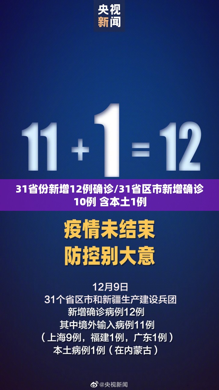 31省份新增12例确诊/31省区市新增确诊10例 含本土1例 31省份新增12例确诊/31省区市新增确诊10例 含本土1例