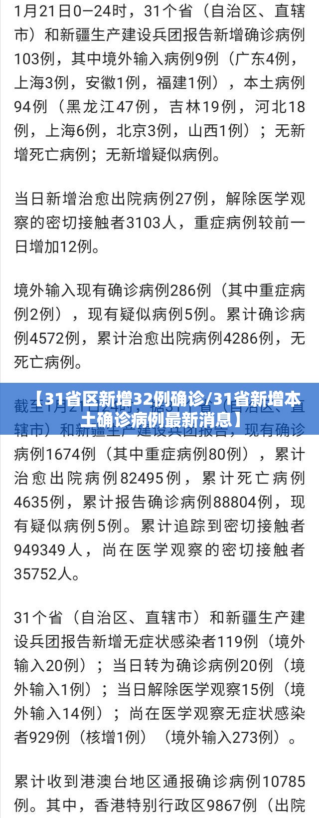 【31省区新增32例确诊/31省新增本土确诊病例最新消息】 【31省区新增32例确诊/31省新增本土确诊病例最新消息】