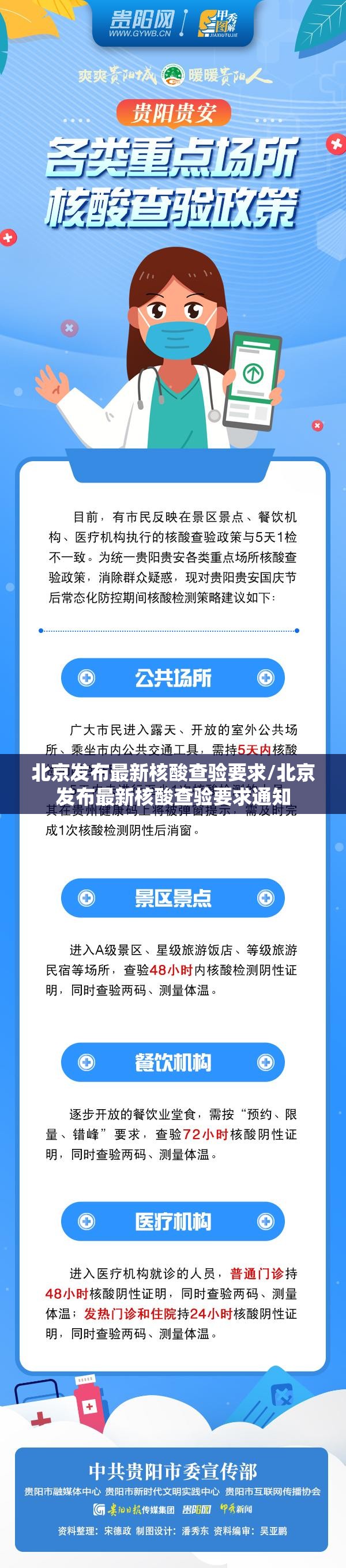 北京发布最新核酸查验要求/北京发布最新核酸查验要求通知 北京发布最新核酸查验要求/北京发布最新核酸查验要求通知
