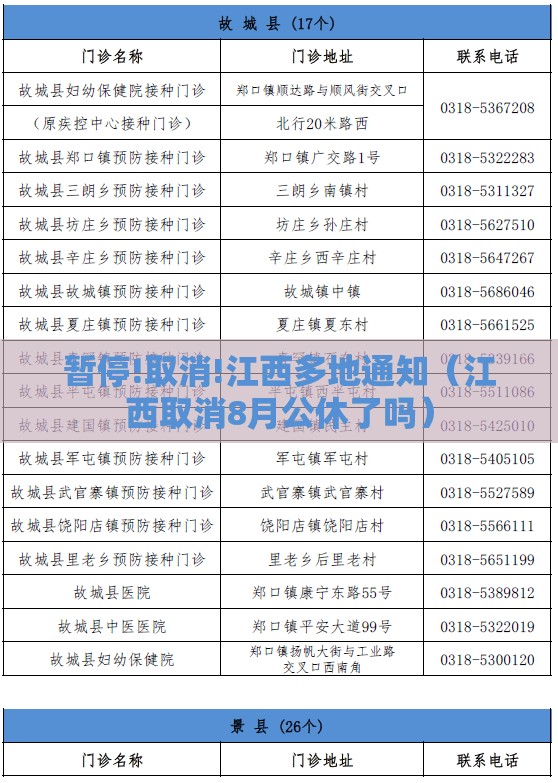 暂停!取消!江西多地通知（江西取消8月公休了吗）