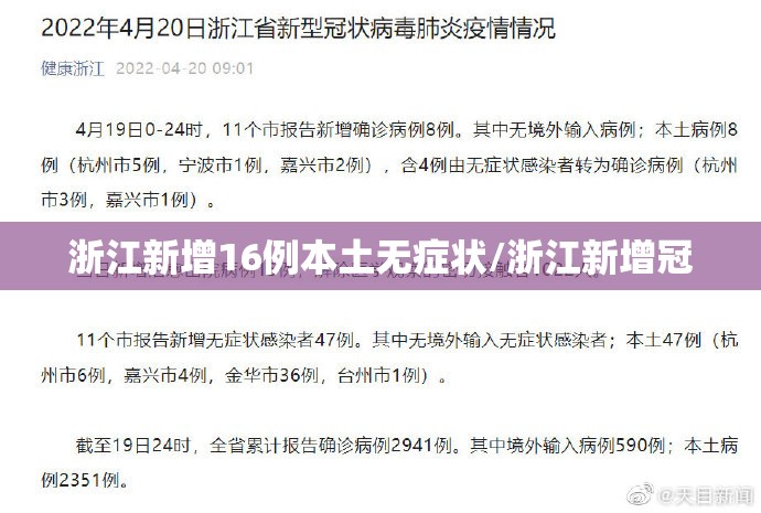 浙江新增16例本土无症状/浙江新增冠
