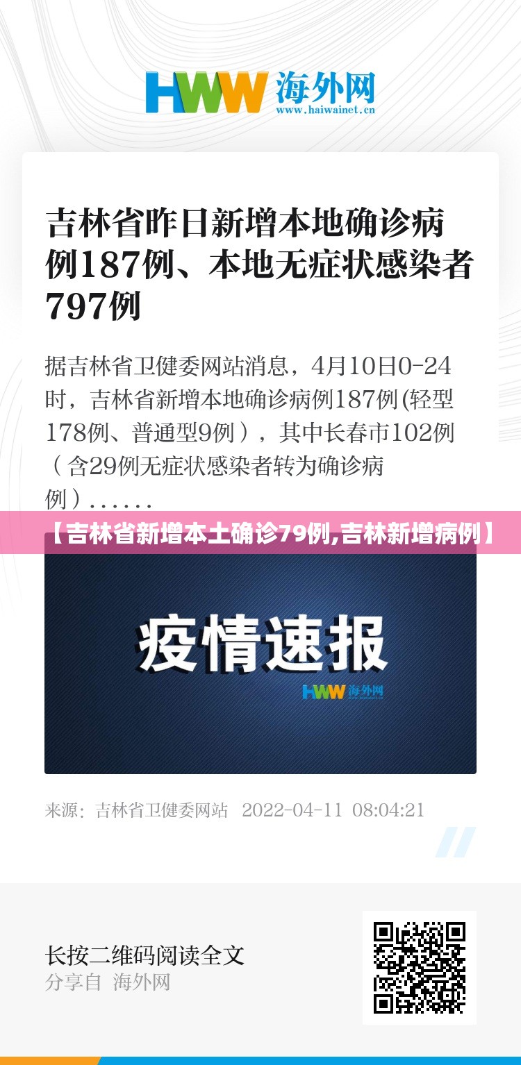 【吉林省新增本土确诊79例,吉林新增病例】 【吉林省新增本土确诊79例,吉林新增病例】